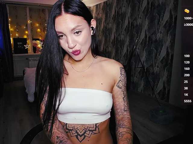 sweetiekittie