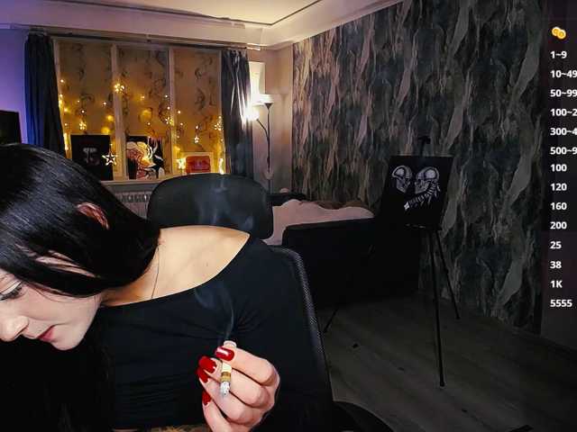 sweetiekittie