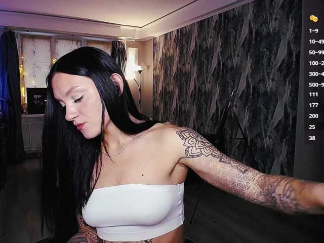 sweetiekittie