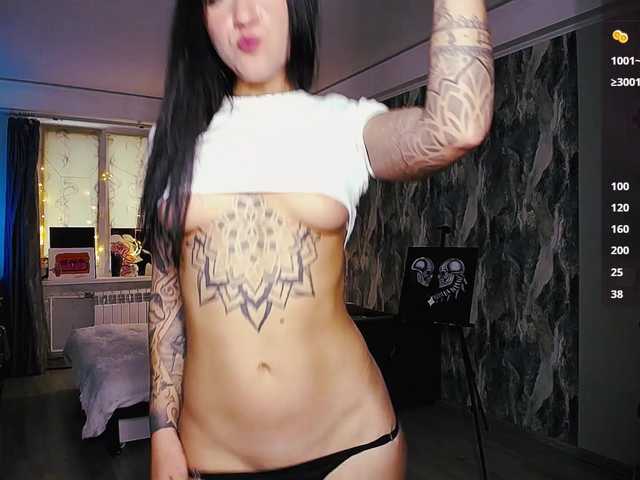 sweetiekittie