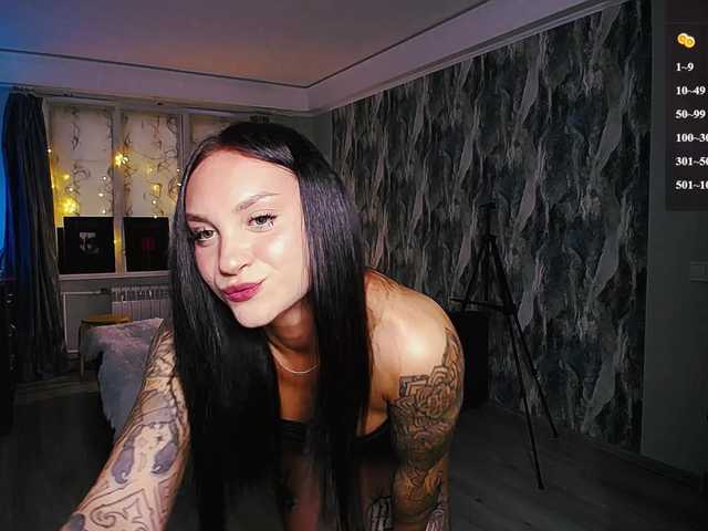 sweetiekittie