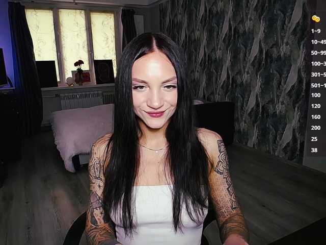 sweetiekittie