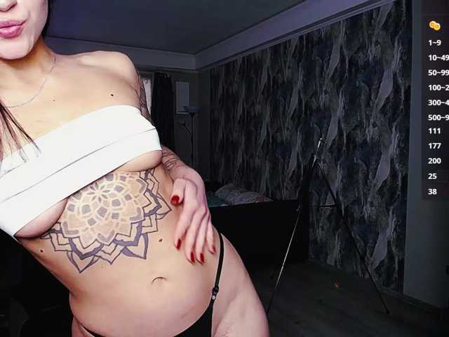 sweetiekittie
