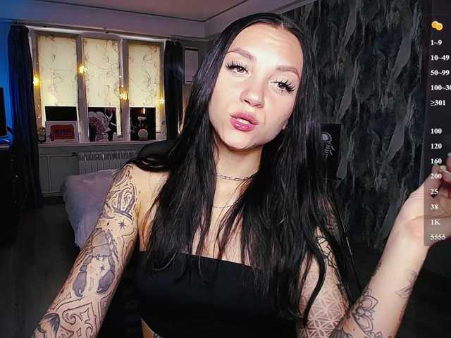 sweetiekittie