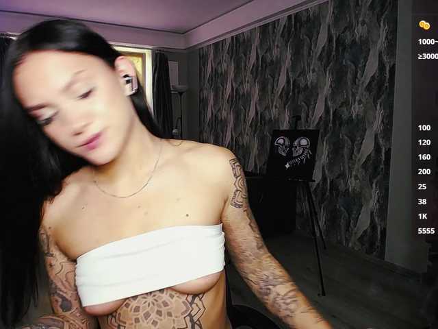 sweetiekittie