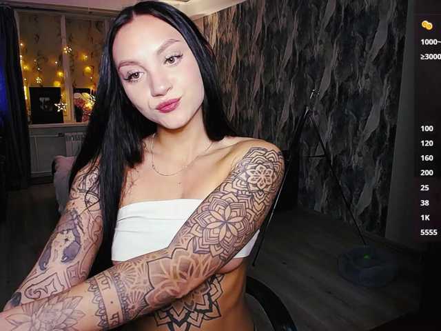sweetiekittie