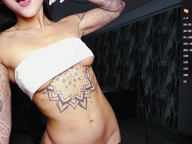 sweetiekittie