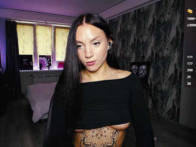 sweetiekittie