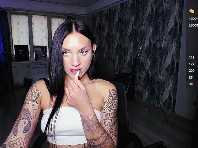 sweetiekittie