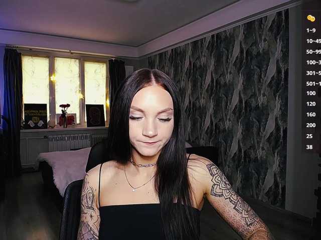 sweetiekittie