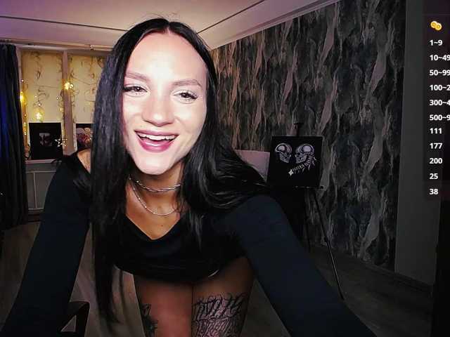 sweetiekittie