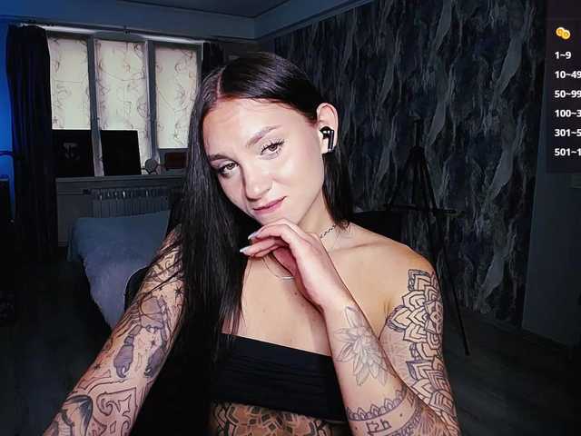 sweetiekittie