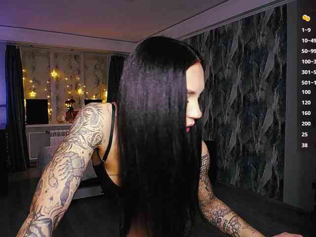 Model: sweetiekittie