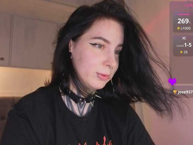 Vivi-Squirrel live cam on BongaCams