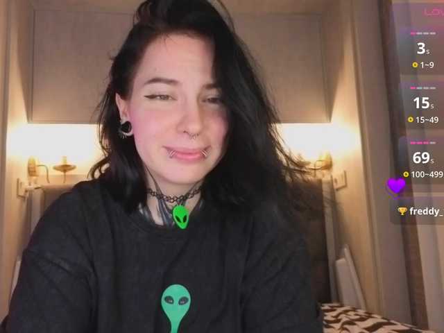 Vivi-Squirrel live cam on BongaCams
