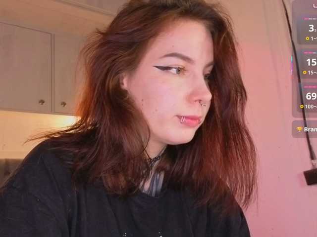 Vivi-Squirrel live cam on BongaCams