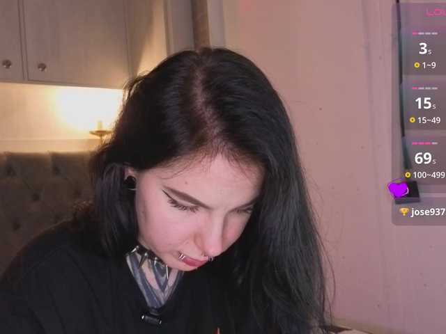 Vivi-Squirrel live cam on BongaCams
