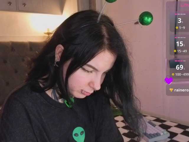 Vivi-Squirrel live cam on BongaCams