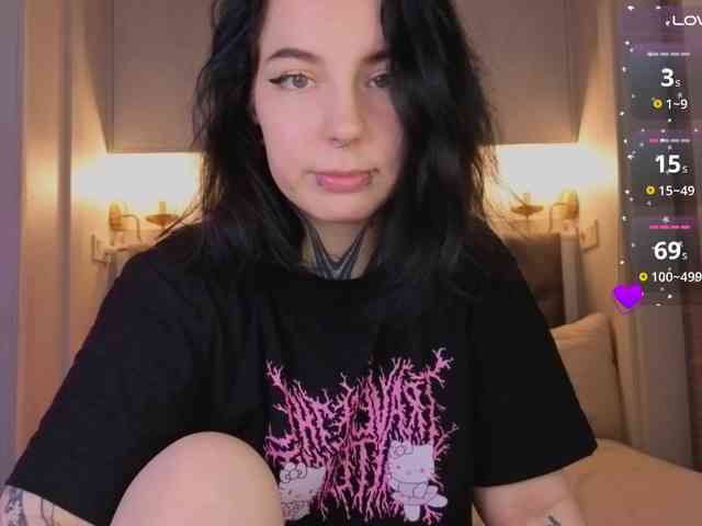 Vivi-Squirrel webcam