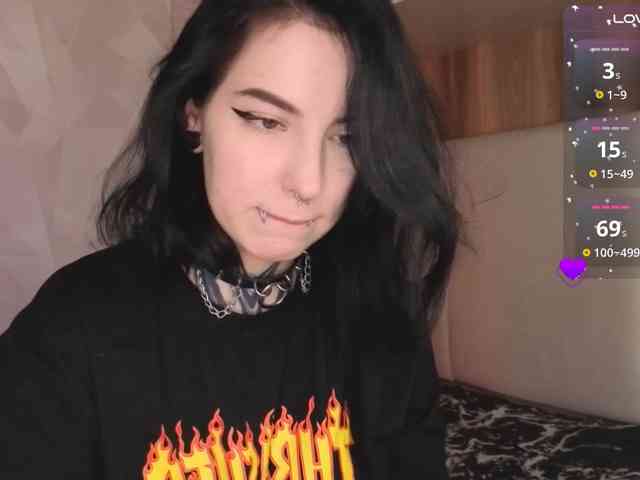 Vivi-Squirrel webcam