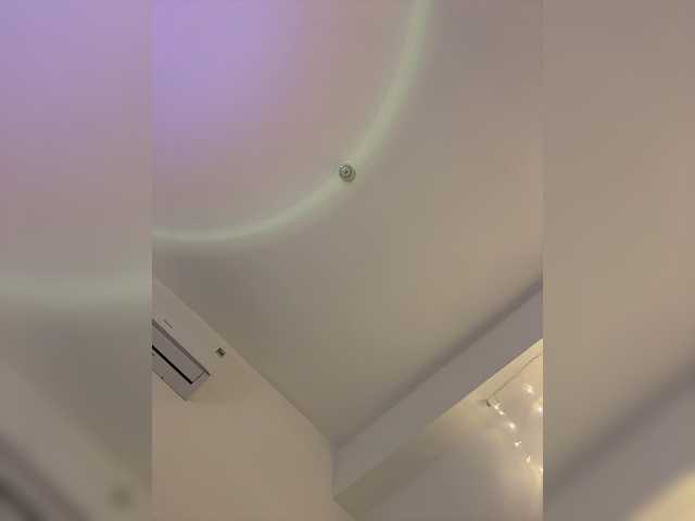 LittleDelora Live Cam and Statistics on UnifiedCams