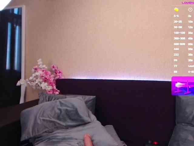 dhfjykgul webcam