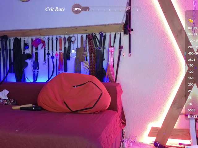 LifeBDSM