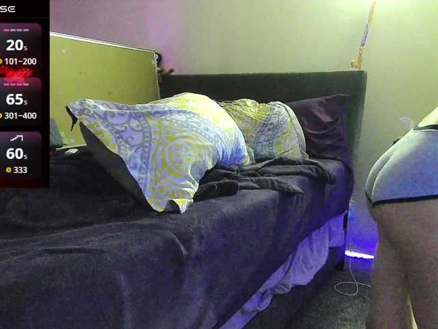 bubblybubbles Live Cam and Statistics on UnifiedCams