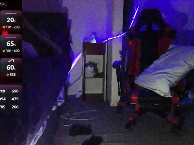 bubblybubbles webcam