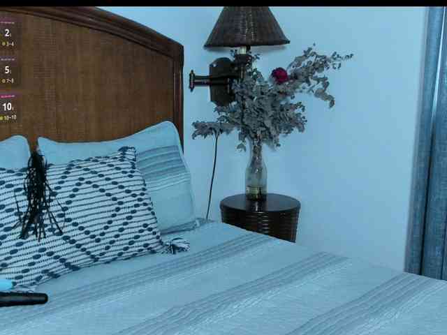 sweet-doll-20 Live Webcam on BongaCams