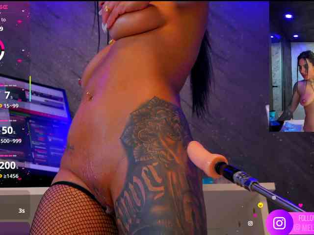 Modelo: Im-your-love