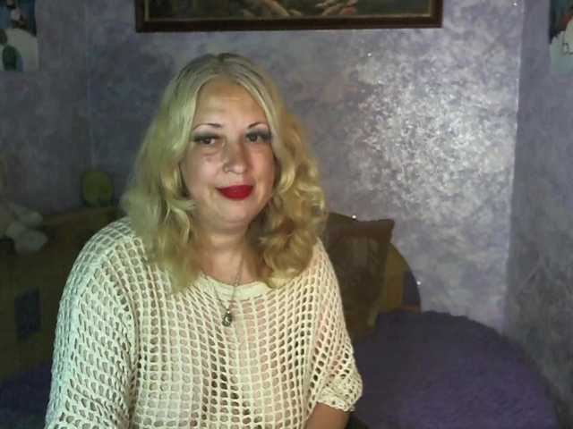 SoftGella Live Cam and Statistics on UnifiedCams