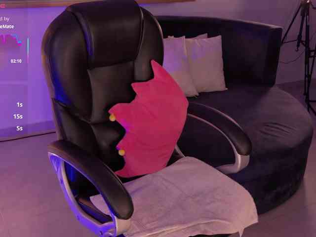 DannieSmith1 webcam