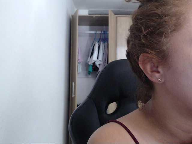 Profile and Statistics for RoxanaMilf on BongaCams