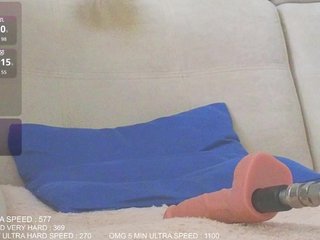 Sunny-Rose Porn Show