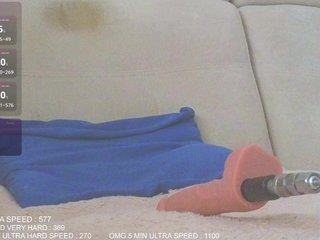 Sunny-Rose Porn Show