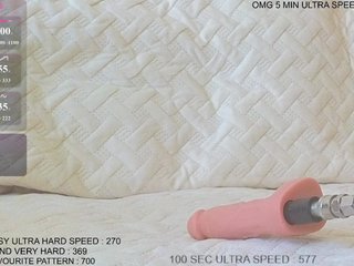 Sunny-Rose Porn Show