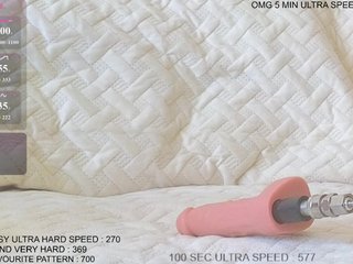Sunny-Rose Porn Show