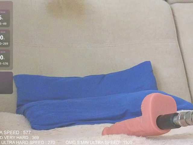 Sunny-Rose live webcam show