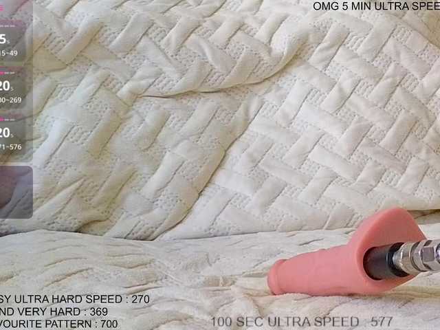 Sunny-Rose live cam on BongaCams