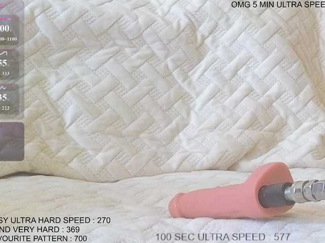 le modèle Sunny-Rose est en webcam porno dans un show sur le site bongacams, il possède les tags suivants: White/Caucasian,Blonde,Shaved