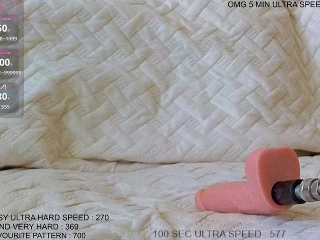 Sunny-Rose live cam on BongaCams