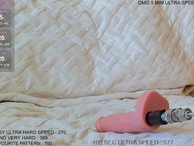 Sunny-Rose live cam on BongaCams