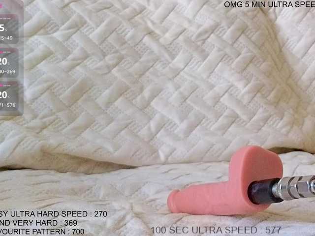Sunny-Rose live cam on BongaCams