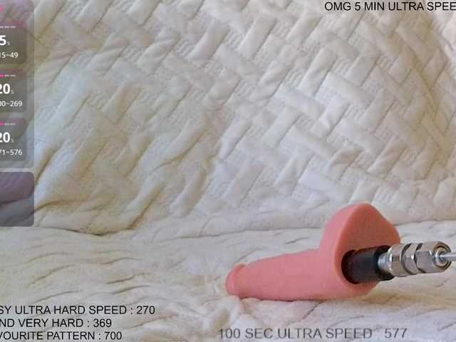 Sunny-Rose live cam on BongaCams