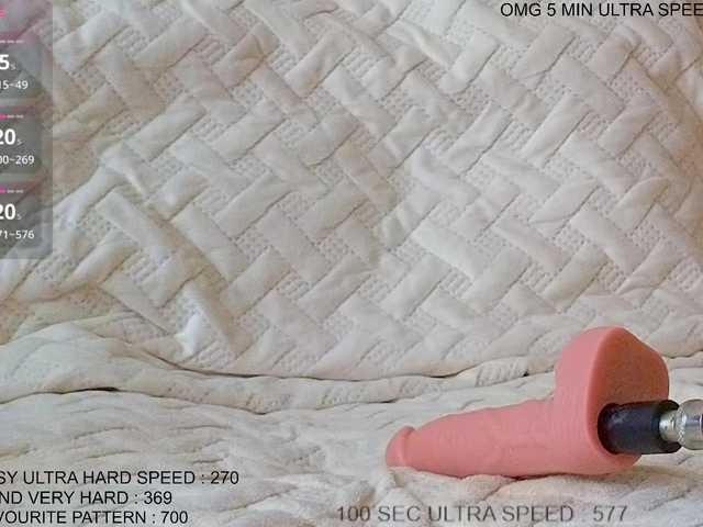 Sunny-Rose live cam on BongaCams