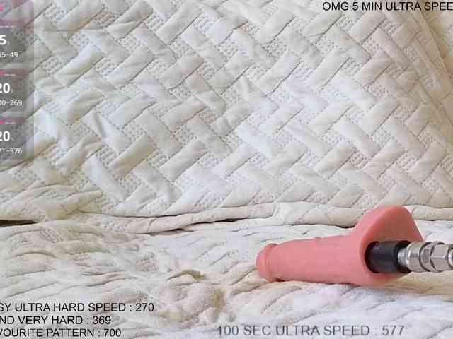 Sunny-Rose webcam