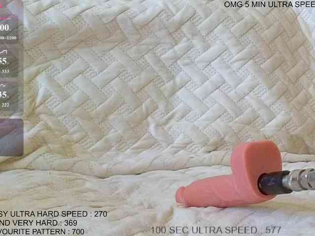 Sunny-Rose webcam