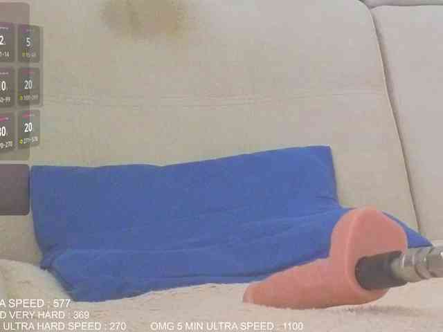 Sunny-Rose webcam
