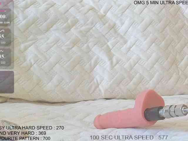 Sunny-Rose webcam